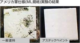 アメリカ軍仕様(ML規格)実験の結果